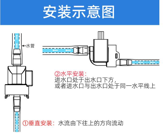 小型流量計(jì)流量控制原理及安裝